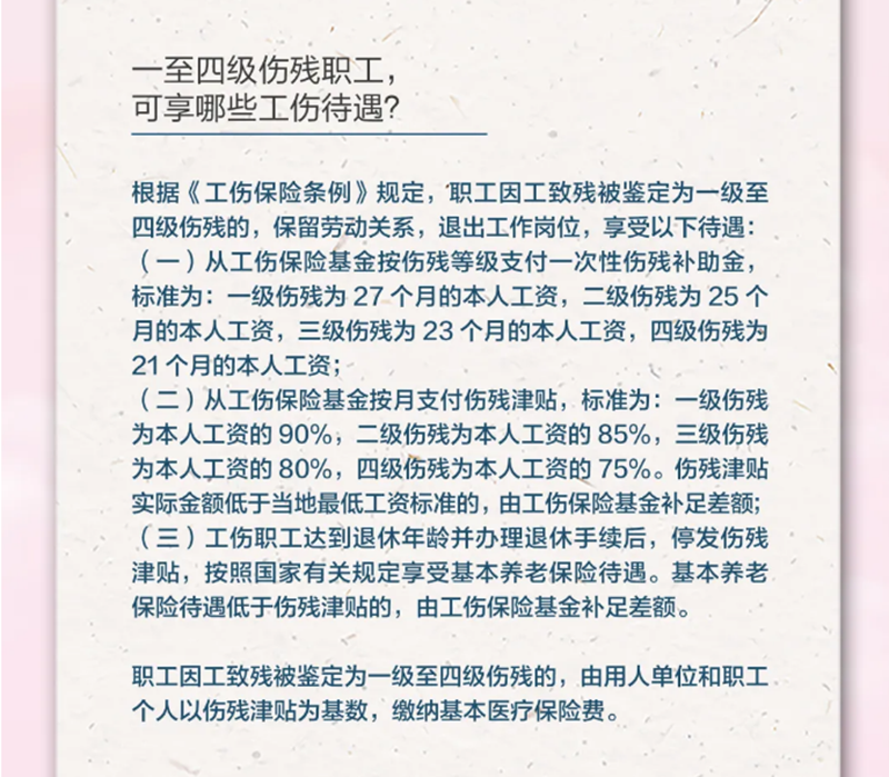 4.16一至四級傷殘職工，可享哪些工傷待遇？.png