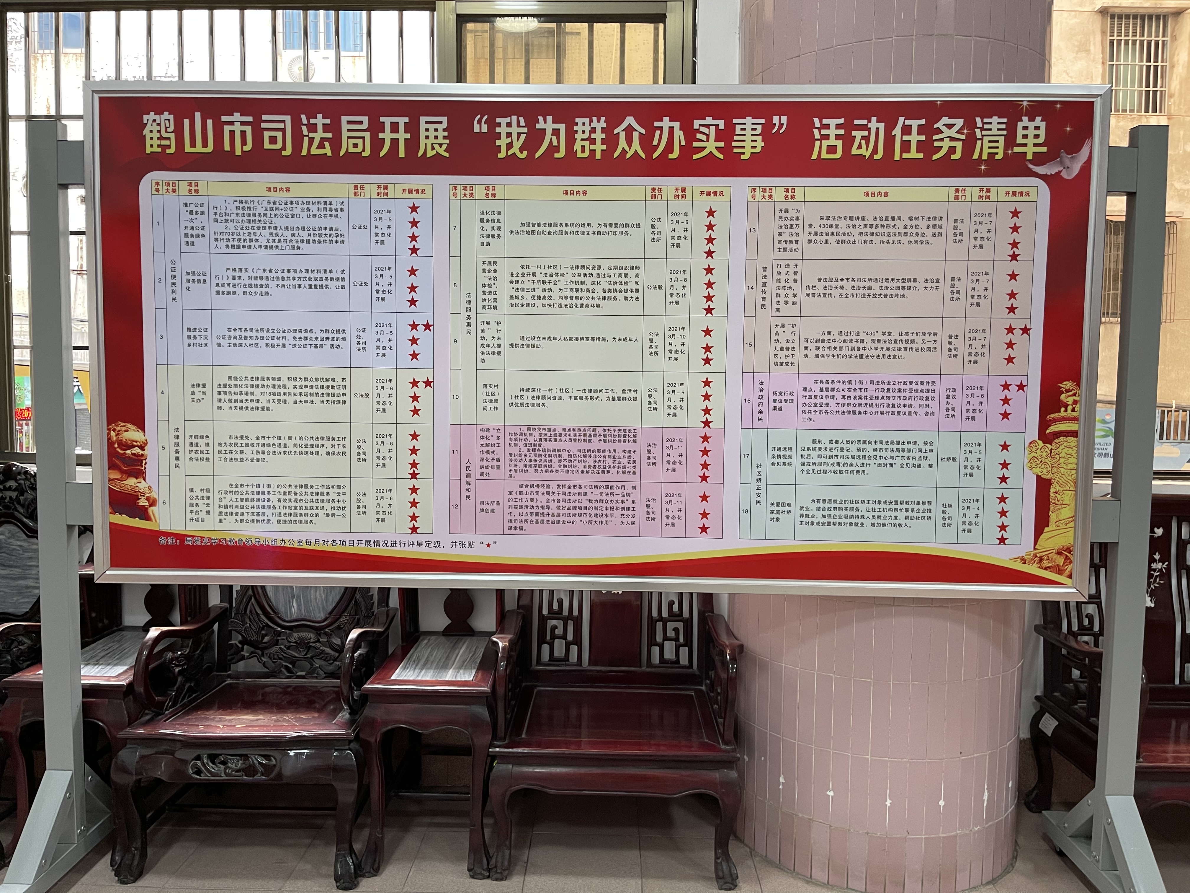 四、悟2掛圖作戰(zhàn).jpg