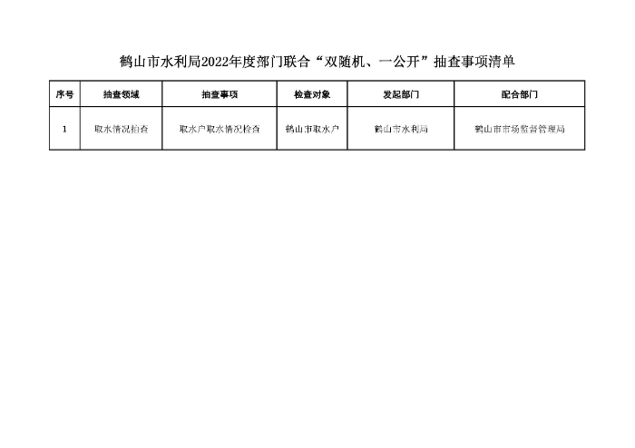 鶴山市水利局2022年度“雙隨機(jī)、一公開”隨機(jī)抽查事項(xiàng)清單、監(jiān)管年度抽查計劃表、部門聯(lián)合抽查事項(xiàng)清單_頁面_3.jpg