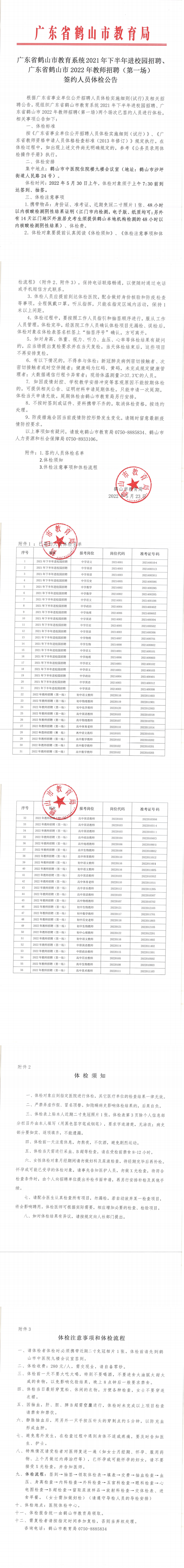 廣東省鶴山市教育系統(tǒng)2021年下半年進(jìn)校園招聘、廣東省鶴山市2022年教師招聘（第一場）簽約人員體檢公告_00.png