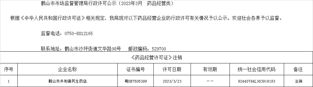鶴山市市場(chǎng)監(jiān)督管理局行政許可公示（2023年3月  藥品經(jīng)營(yíng)類）.jpg