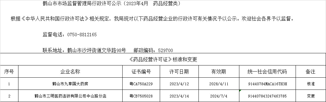 鶴山市市場監(jiān)督管理局行政許可公示（2023年4月  藥品經營類）.jpg