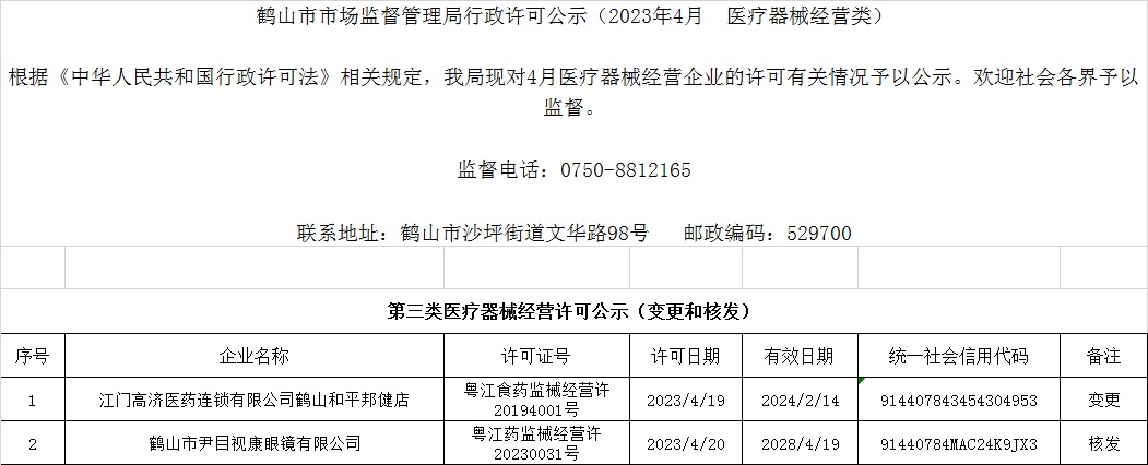 鶴山市市場(chǎng)監(jiān)督管理局行政許可公示（2023年4月  醫(yī)療器械經(jīng)營(yíng)類(lèi)）.jpg