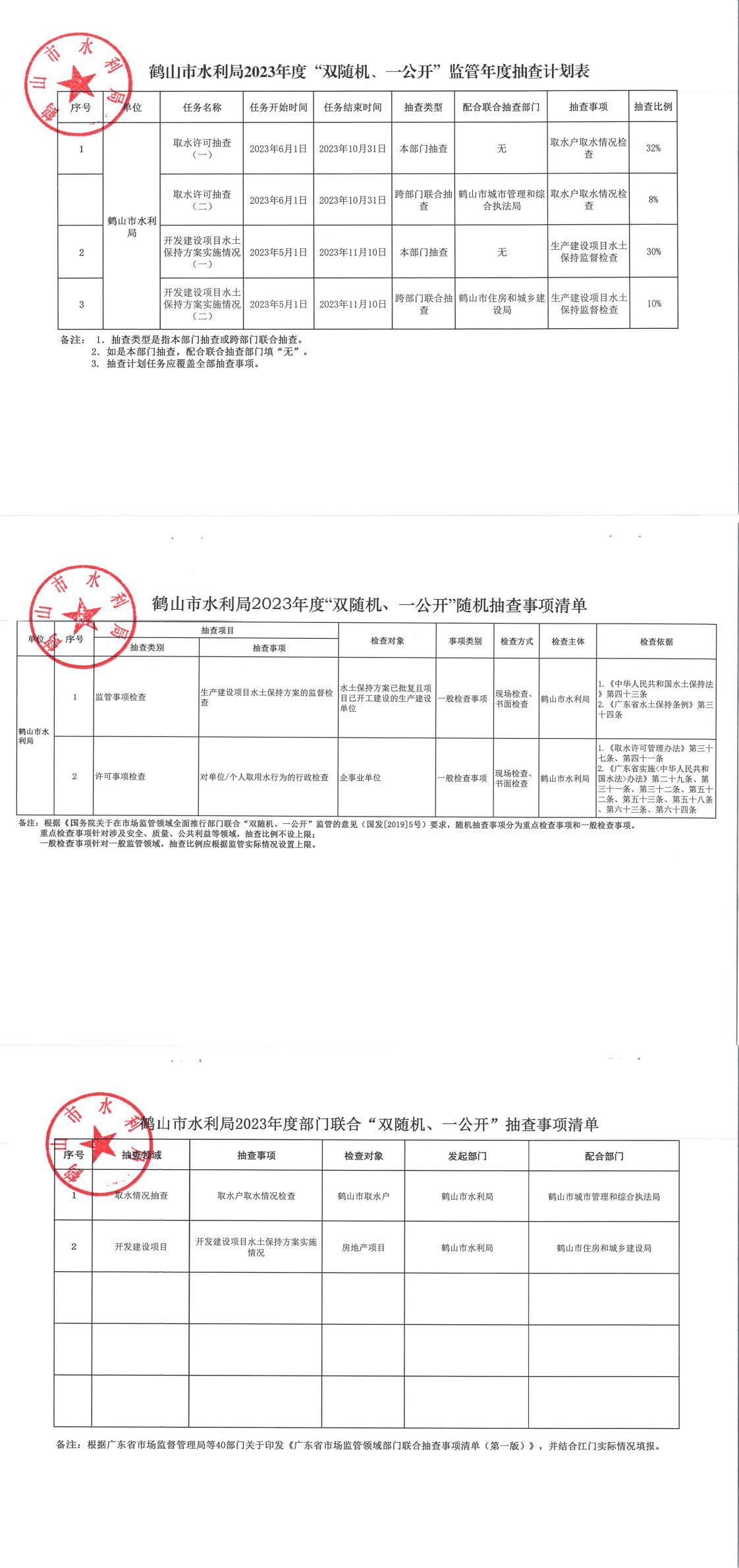 鶴山市水利局2023年度“雙隨機、一公開”抽查計劃及抽查事項清單_0.jpg