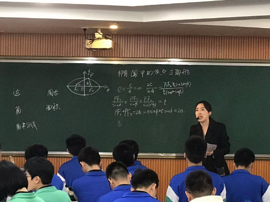 基于核心素養(yǎng)，聚焦教學(xué)評一致性，提升普通高中教學(xué)質(zhì)量3.jpg