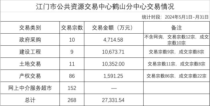 5月.jpg